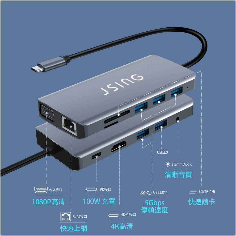 12合1 Type-C集線器 豐富接口
